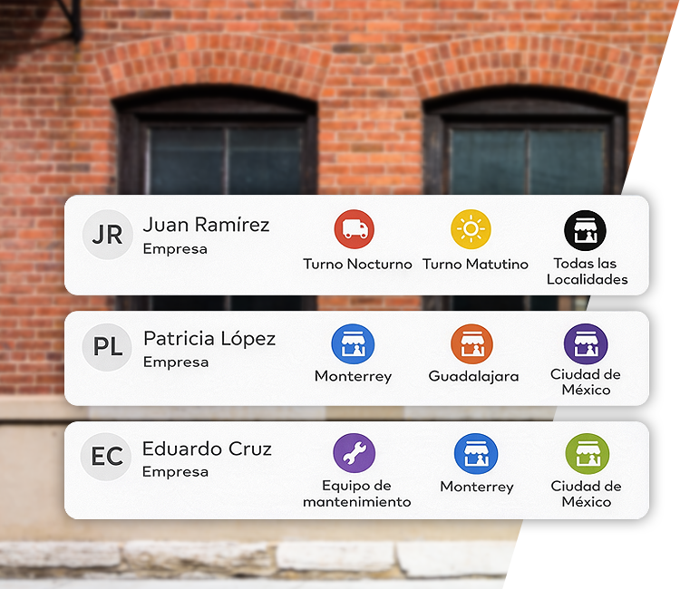 Delivery Monitoring